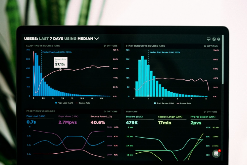 Data visualisation : définition, outils et bonnes pratiques