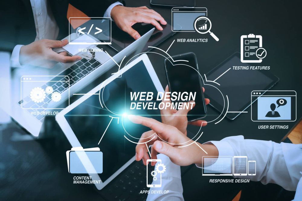 Découvrez les tendances du webdesign 2023