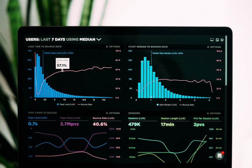 Informatique décisionnelle, Business Intelligence et Dataviz