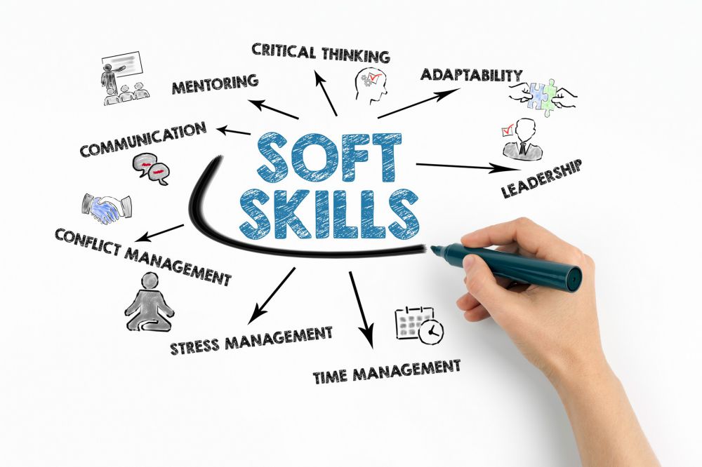 Soft-skills : simple effet de mode ou véritable nécessité ?